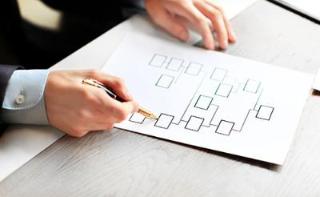 關於【Google網站索引】這檔事