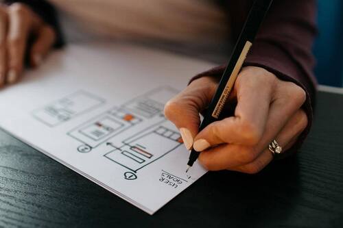 貴設計【Wordpress架站服務】流程及簽約前中後注意事