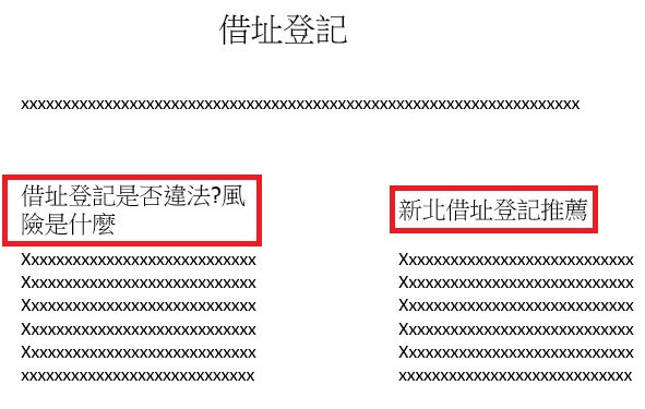選單示意圖