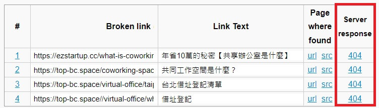 網站404檢查工具 網站404檢查工具