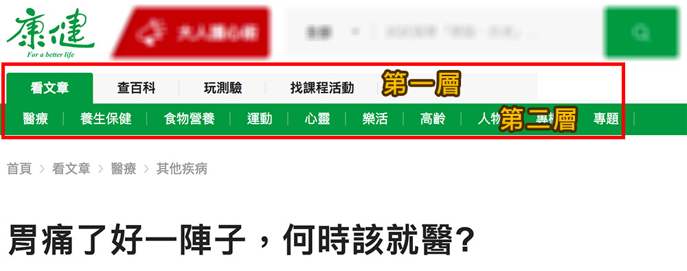 Wordpress文章 分類vs標籤差異