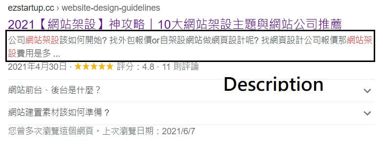 html description html title
