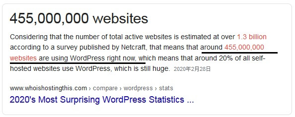 Wordpress 