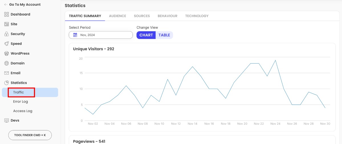 SiteGround建立Wordpress