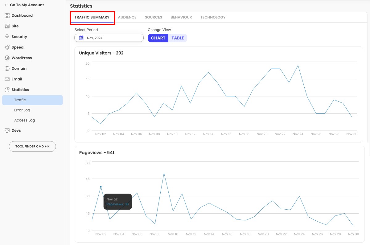 SiteGround建立Wordpress