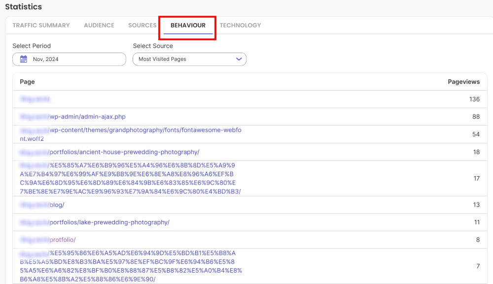 SiteGround建立Wordpress