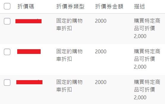 WooCommerce折價券