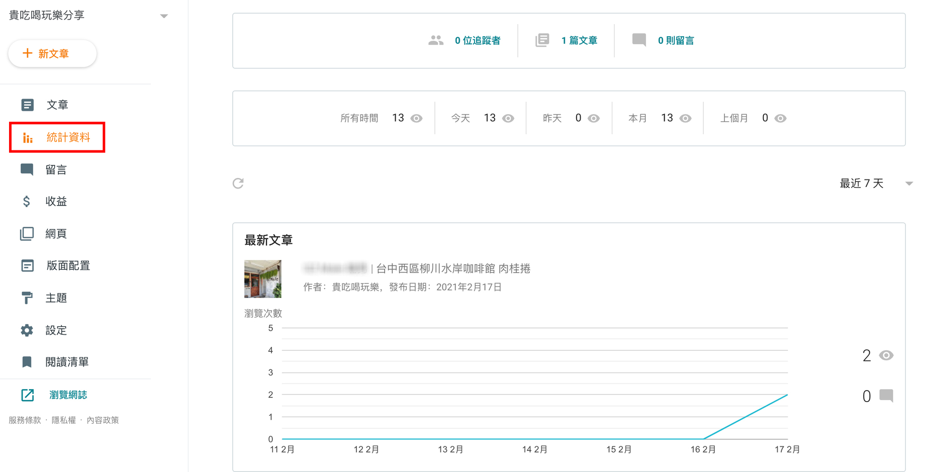 Google Blogger建立網誌
