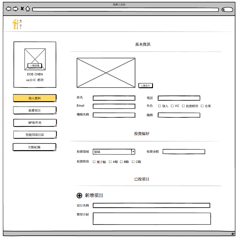 線框稿（wireframe）版型