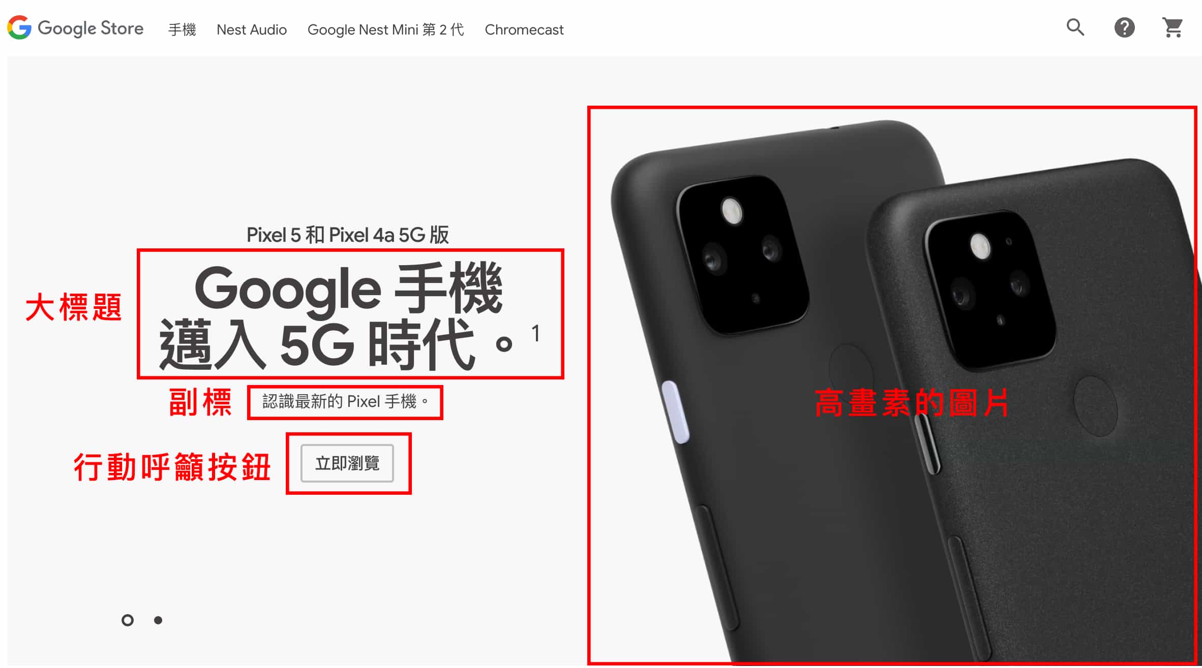 網站首頁秘訣大公開
