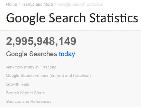 google-search-statistics google-search-statistics