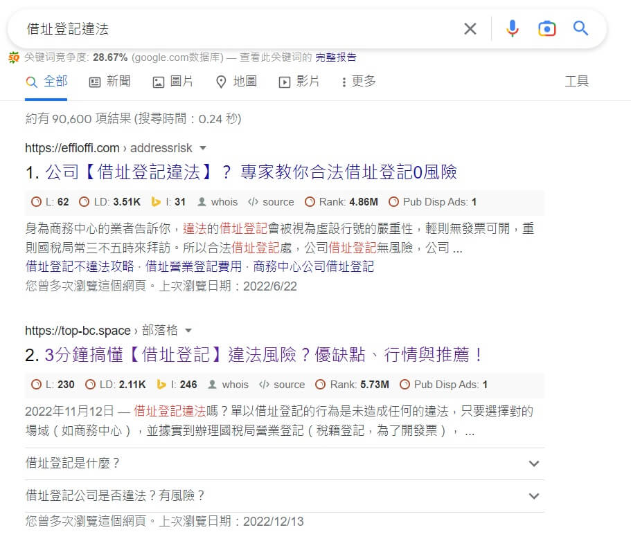 修正記錄 修正記錄
