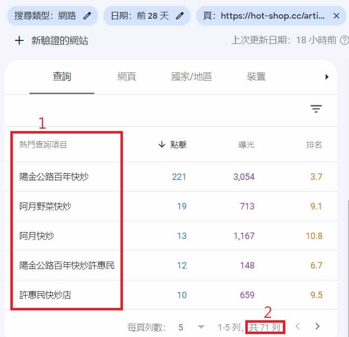陽金公路百年快炒店 陽金公路百年快炒店