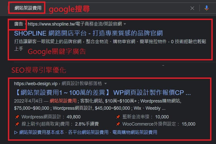 搜尋行銷