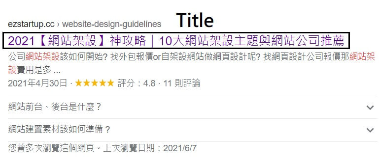 html title html title