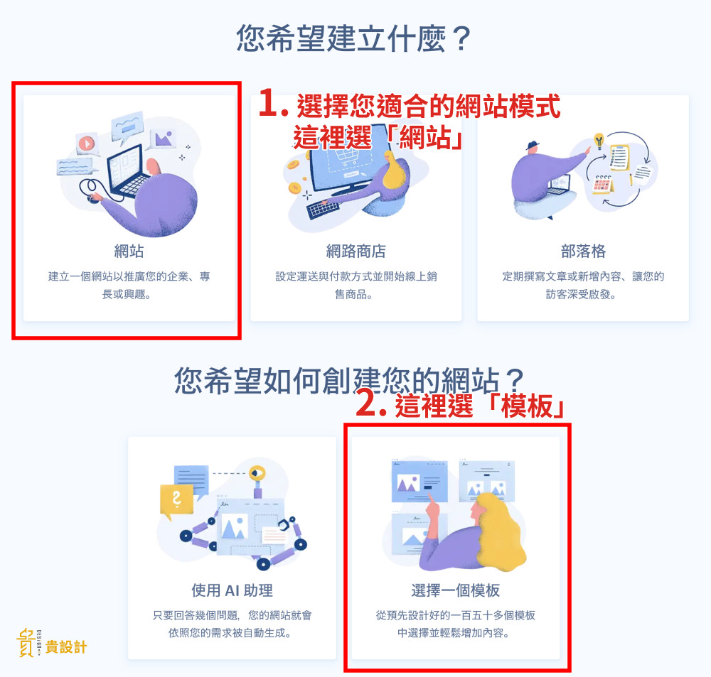 WebNode網站架設教學 WebNode網站架設教學