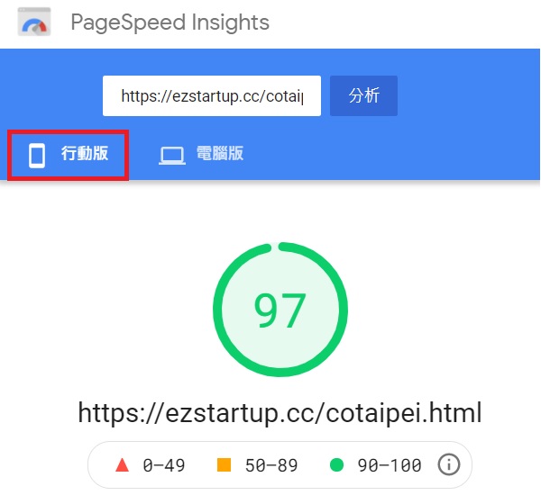 PageInsight Google Analytics