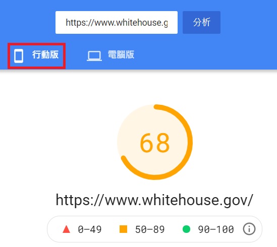 PageInsight Google Analytics