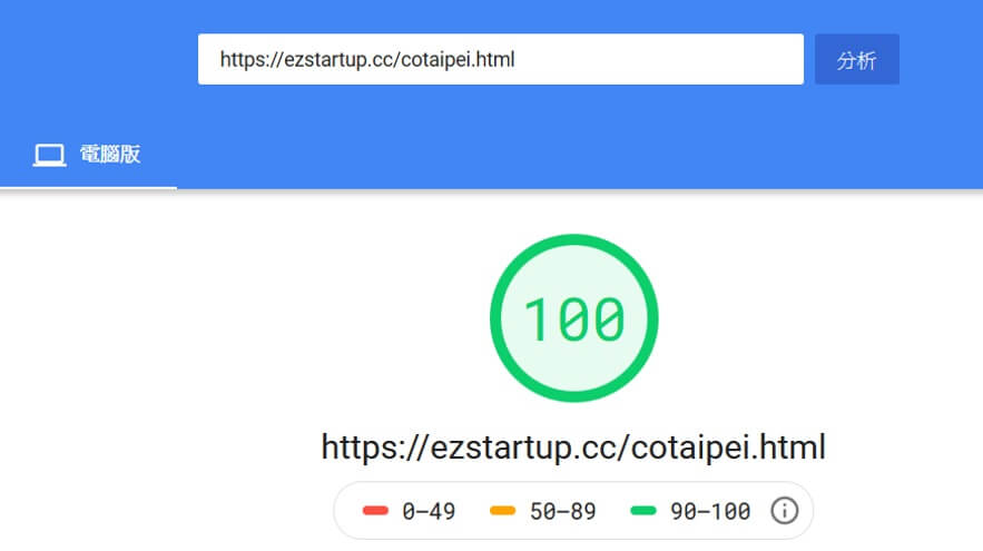 PageInsight Google Analytics
